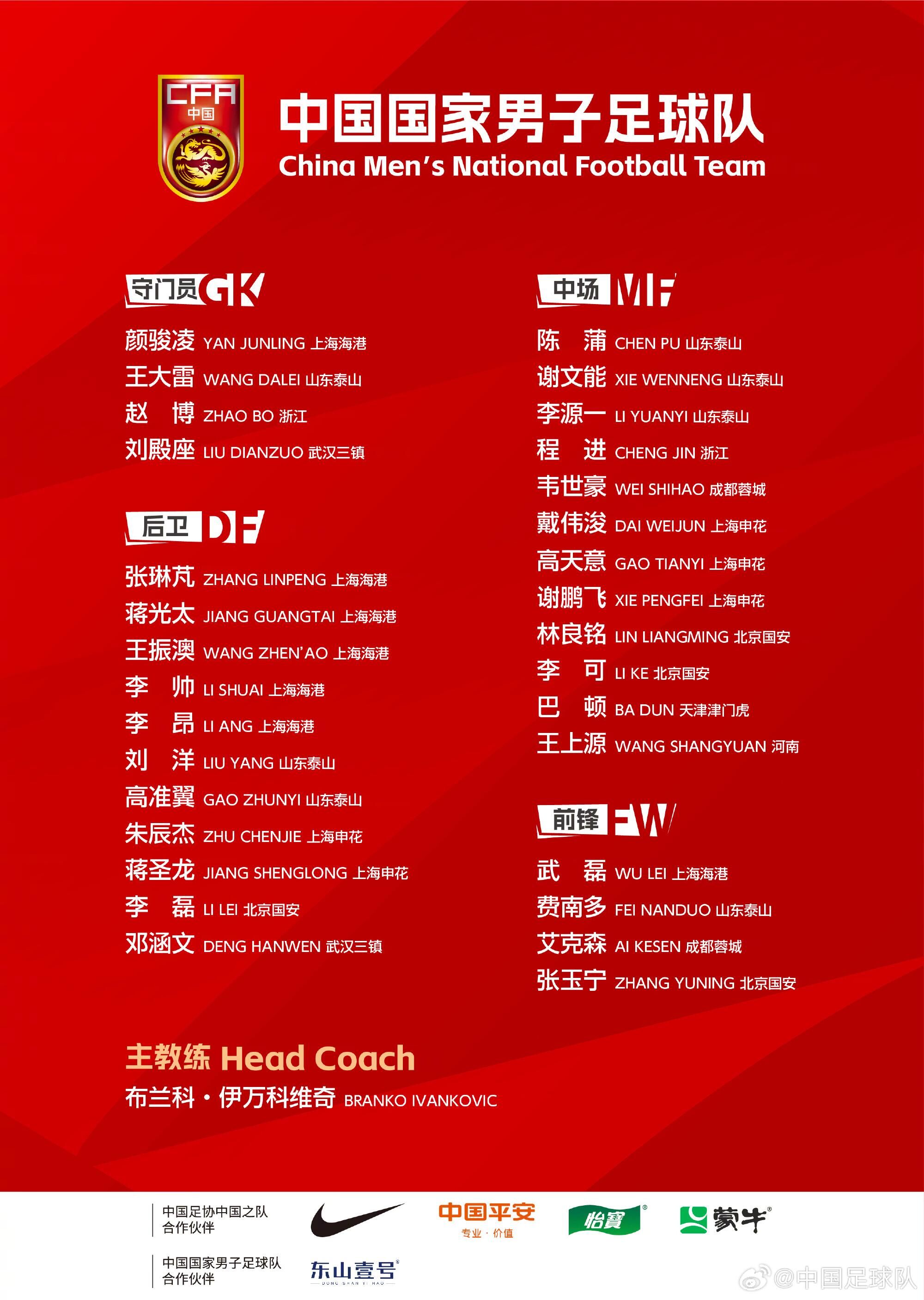  完成新老更替！對(duì)比一年前伊萬(wàn)首期名單，國(guó)足陣容已經(jīng)換了大半套