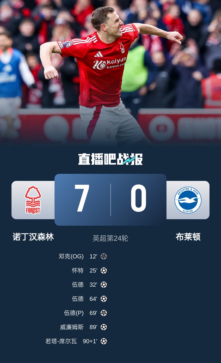  靈魂互換？森林7-0布萊頓后3輪比賽1平2負(fù)，海鷗4連勝猛猛上分