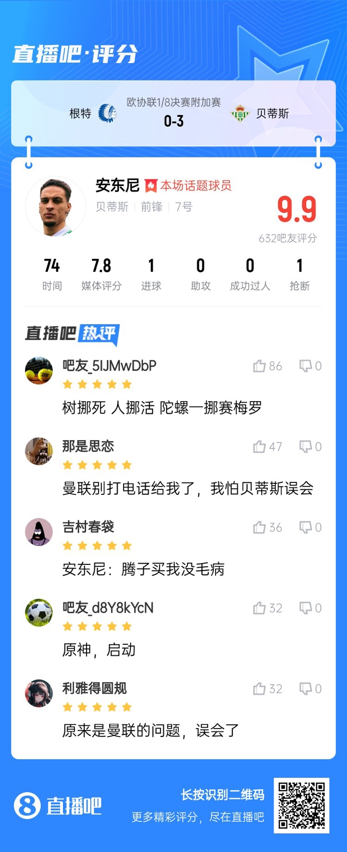  安東尼兜射圓規(guī)畫弧！吧友評分9.9：樹挪死人挪活 陀螺一挪賽梅羅