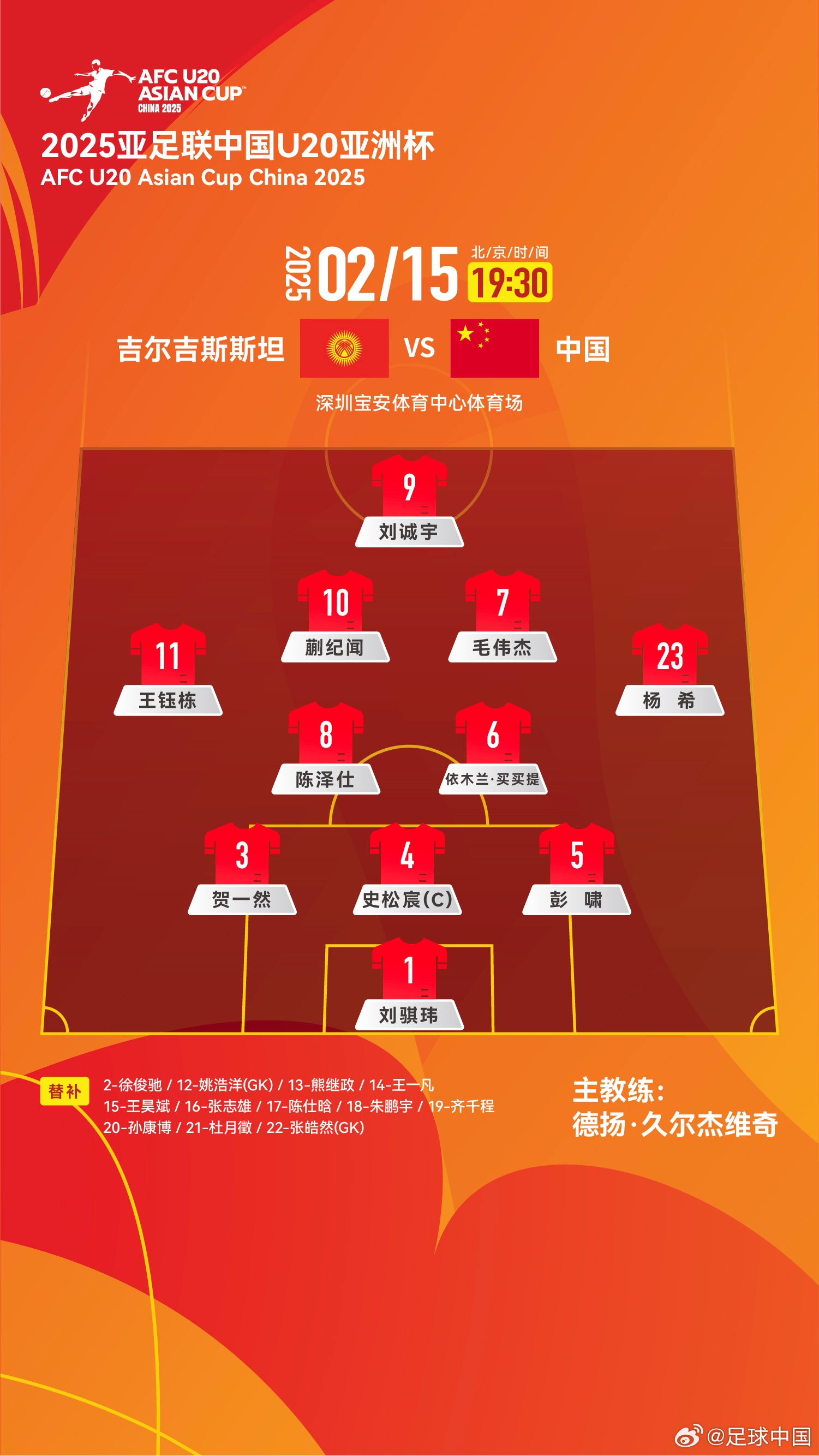  U20亞洲杯-中國vs吉爾吉斯斯坦：王鈺棟、依木蘭、蒯紀(jì)聞先發(fā)
