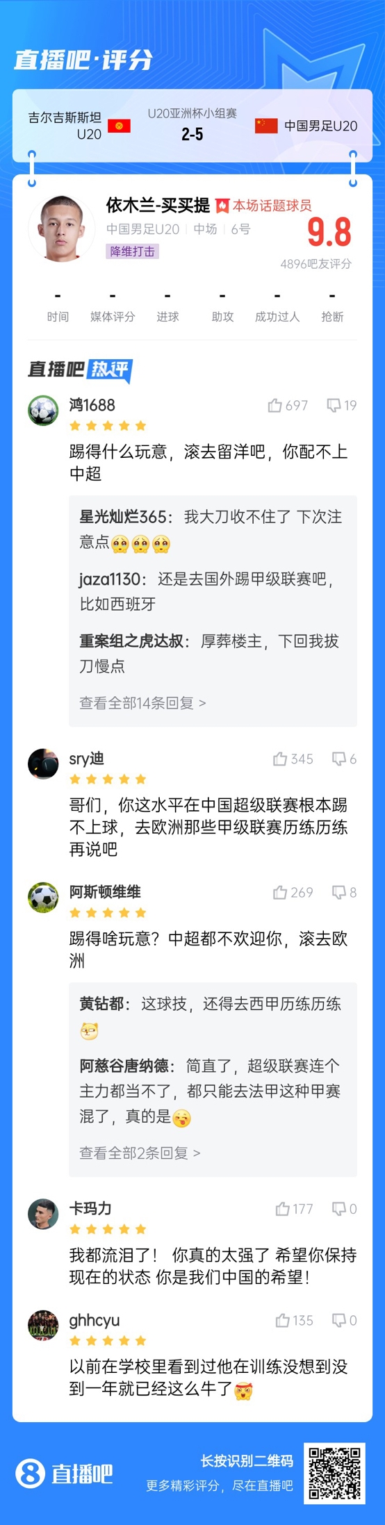  依木蘭這場多少妙傳了？毛偉杰回傳+依木蘭直塞“調(diào)虎離山”