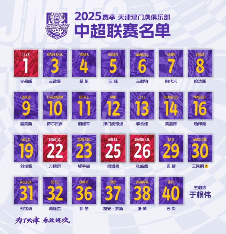  2025，虎將落位！