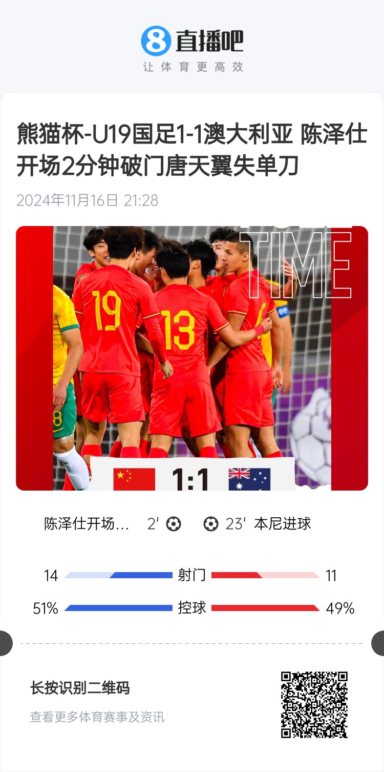  二番戰(zhàn)！U20國(guó)青與澳大利亞去年熊貓杯剛有過交手，雙方1-1戰(zhàn)平