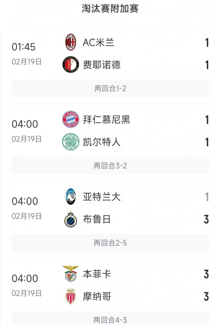  今日歐冠4支五大聯(lián)賽球隊(duì)3支遭淘汰，僅拜仁涉險(xiǎn)過(guò)關(guān)