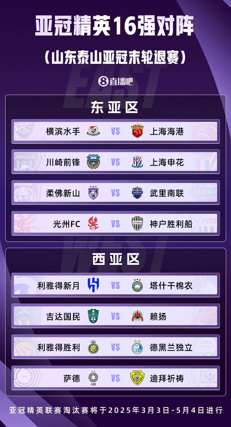  山東積分清零！亞冠精英聯(lián)賽16強(qiáng)對陣：申花vs川崎，海港vs橫濱