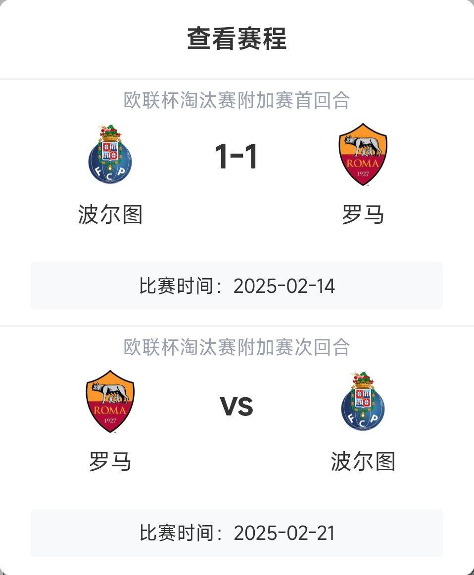  羅馬頂?shù)米?？意甲歐戰(zhàn)8隊(duì)3隊(duì)直通4隊(duì)出局，羅馬首回合1-1波爾圖