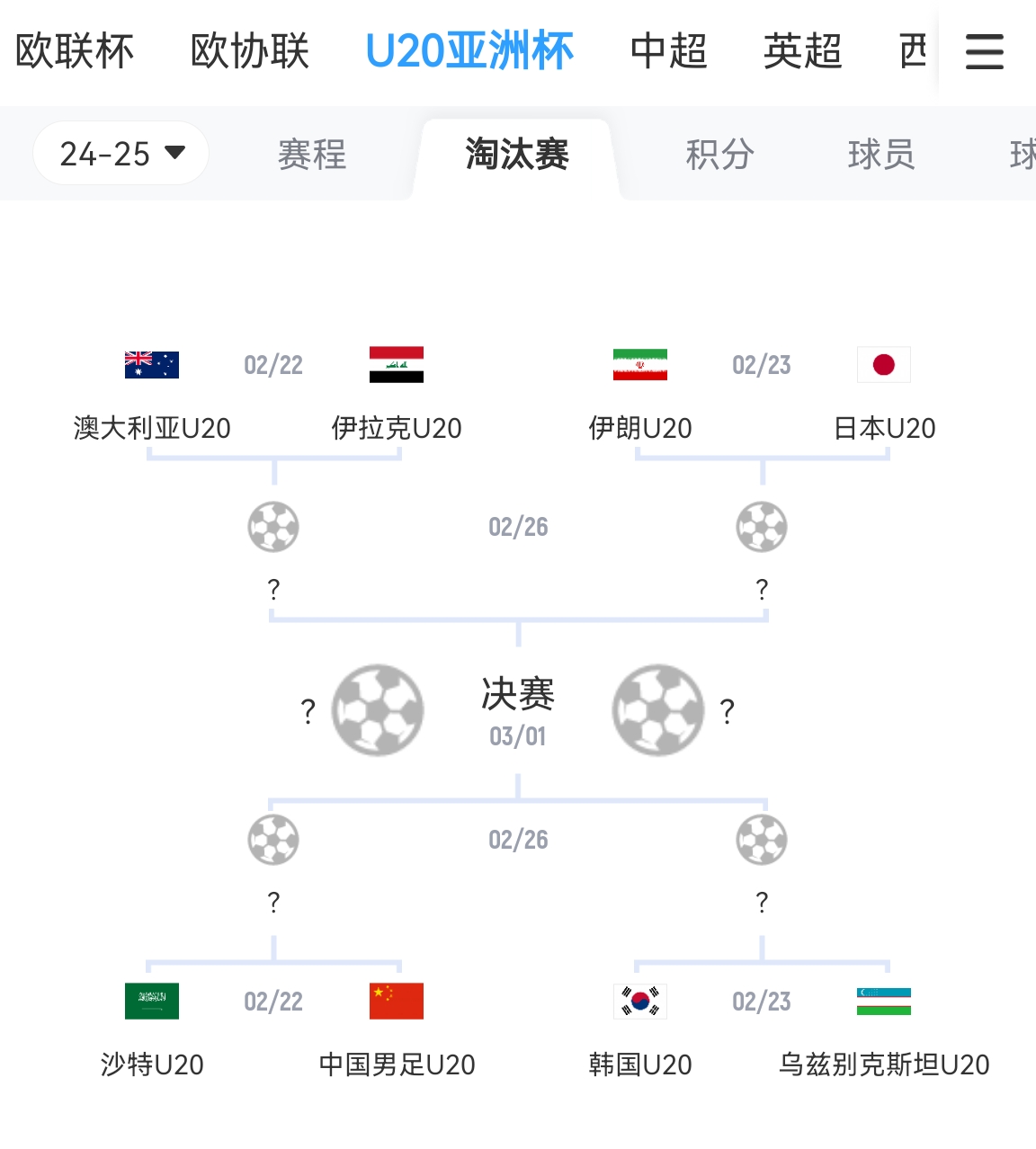 不容易！亞青賽八強成年隊世界排名：日本15最高，中國90斷層最低