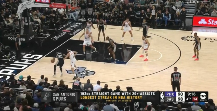  團(tuán)隊(duì)籃球的典范！馬刺連續(xù)193場送出20+助攻 NBA歷史最長紀(jì)錄