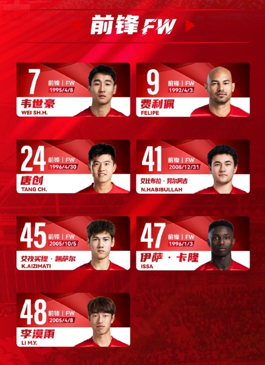  蓉城一線隊名單：5外援領(lǐng)銜，韋世豪、艾比布拉、德爾加多在列