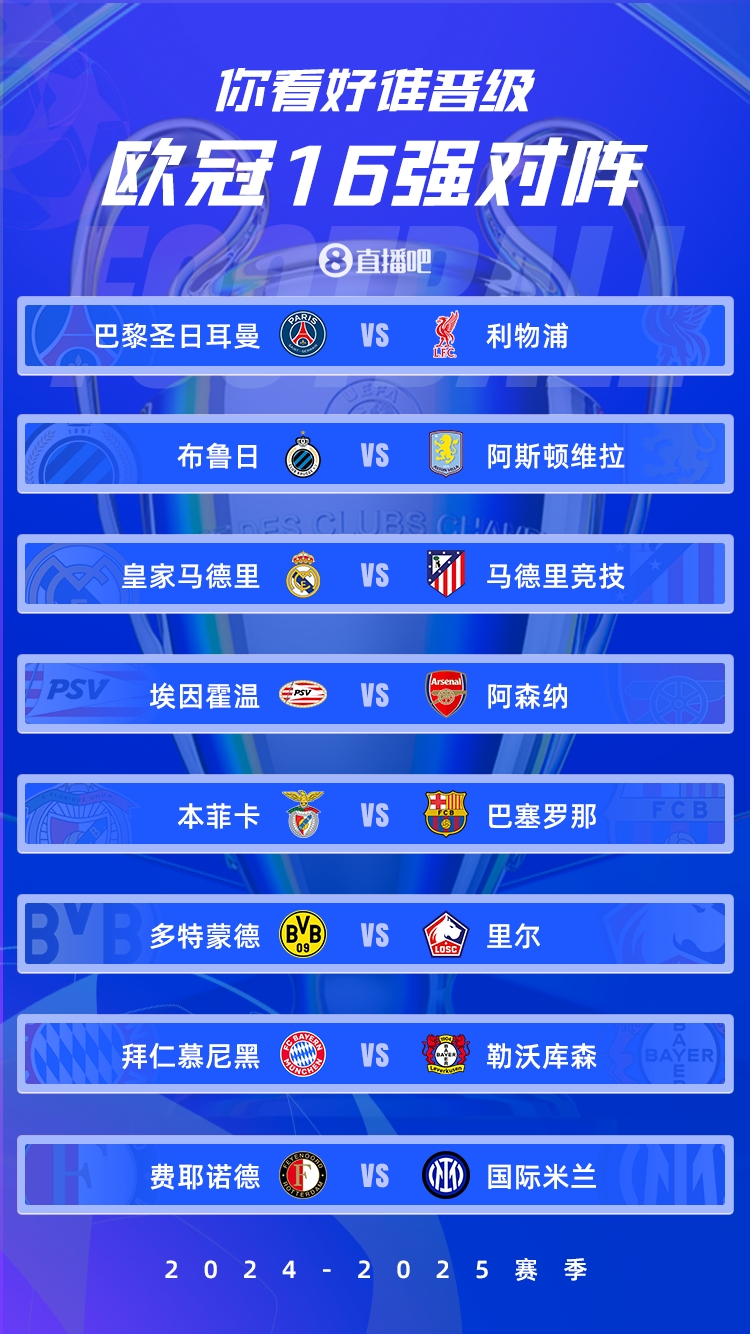  歐冠1/8決賽：皇馬vs馬競(jìng)德比戰(zhàn)、巴黎碰利物浦、拜仁藥廠內(nèi)戰(zhàn)