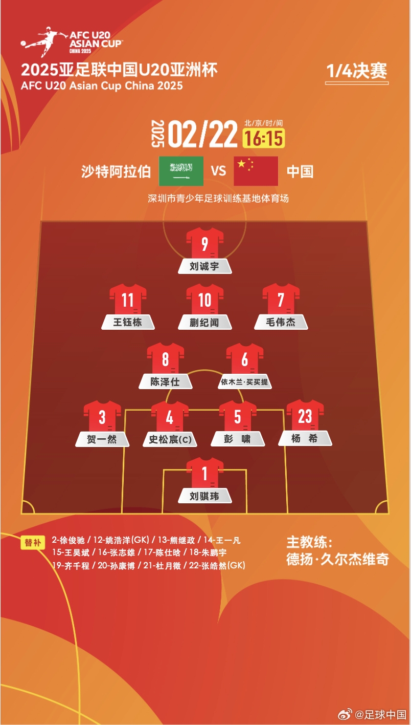  贏球進世青賽！U20中國vs沙特首發(fā)：王鈺棟、蒯紀聞等人均先發(fā)