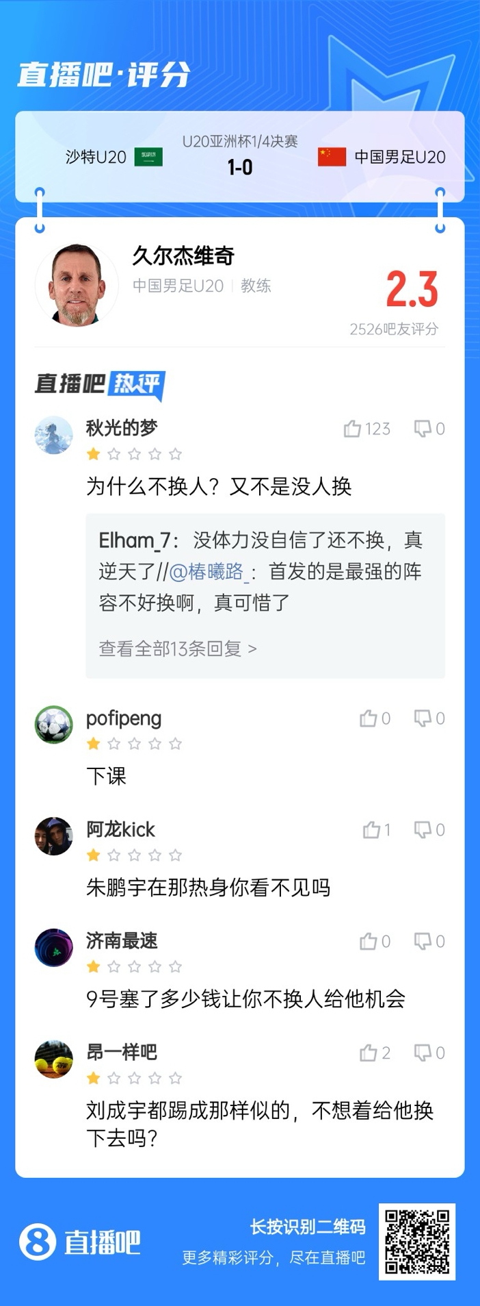 全場(chǎng)僅換兩人！劉誠(chéng)宇體力告急仍打滿，朱鵬宇曾替補(bǔ)雙響未獲出場(chǎng)
