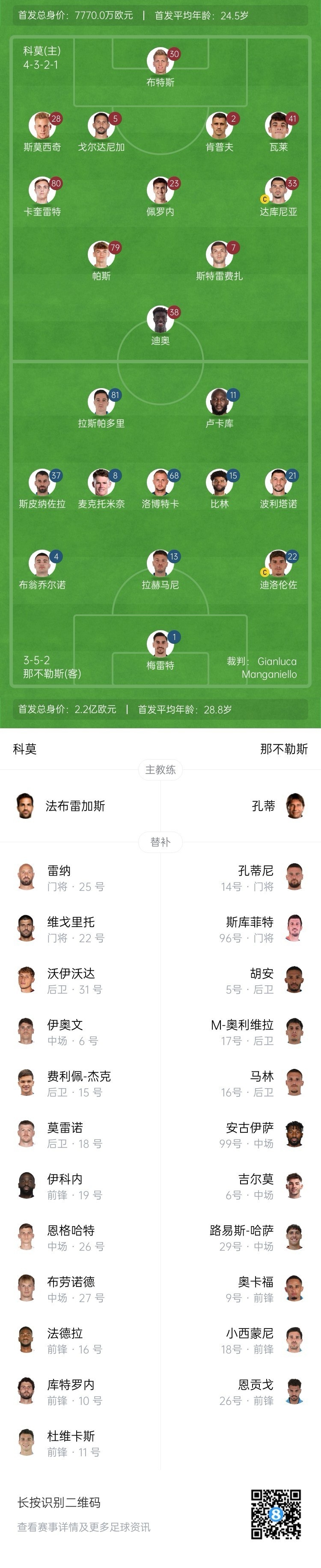  科莫vs那不勒斯首發(fā)：盧卡庫、麥克托米奈先發(fā)，尼科-帕斯出戰(zhàn)