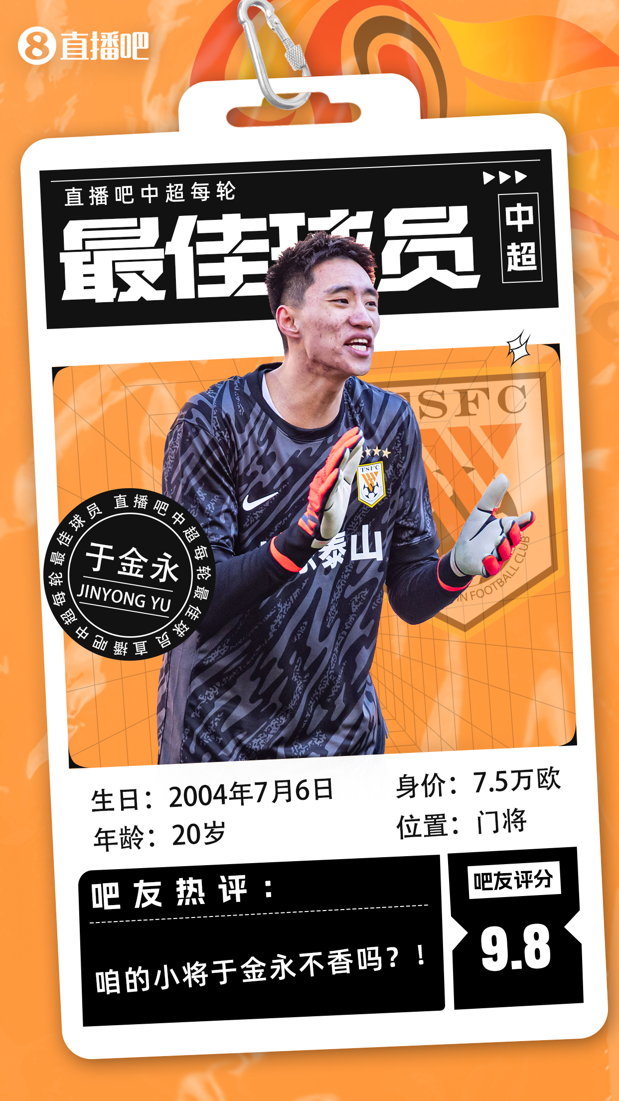  【直播吧】中超首輪最佳球員：于金永險勝，得票率僅多基萊斯1.7%