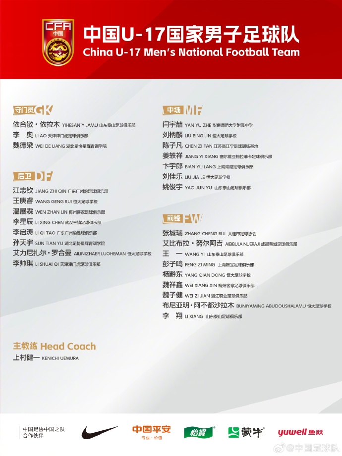  備戰(zhàn)U17亞洲杯！U17國(guó)足名單：艾比布拉領(lǐng)銜，恒大足校6人入選