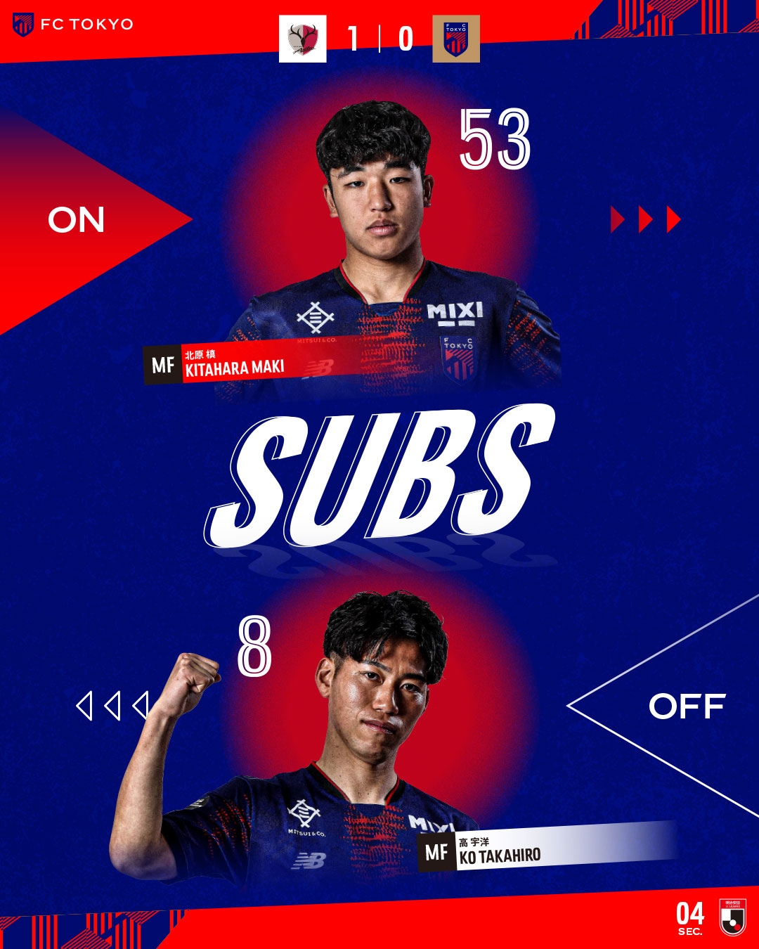  東京FC小將北川槙以15歲7個月的年齡，創(chuàng)J1聯(lián)賽最年輕出場紀(jì)錄
