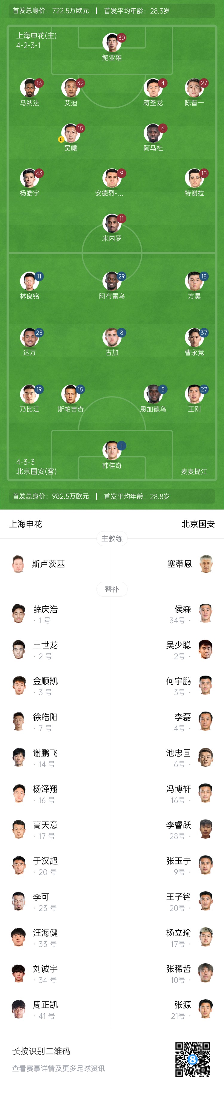  申花vs國安首發(fā)：5外援PK！楊皓宇、蔣圣龍先發(fā)，斯帕吉奇首秀