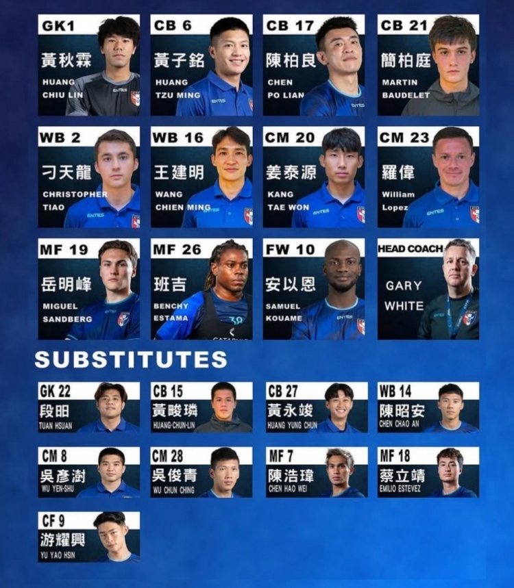  中國臺灣媒體：簡柏庭和蔡立靖不符合足協(xié)注冊規(guī)則，無緣中甲球隊(duì)