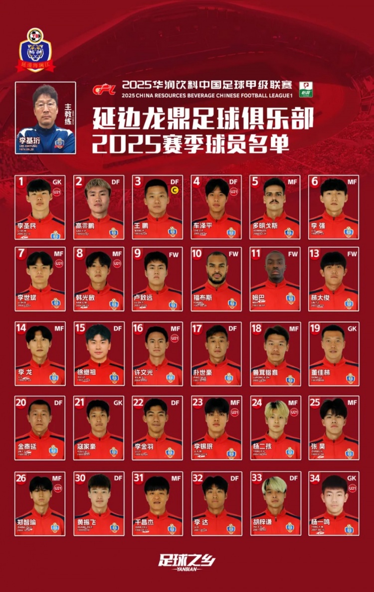  2025賽季大名單|延邊龍鼎足球俱樂部新賽季大名單 正式發(fā)布！