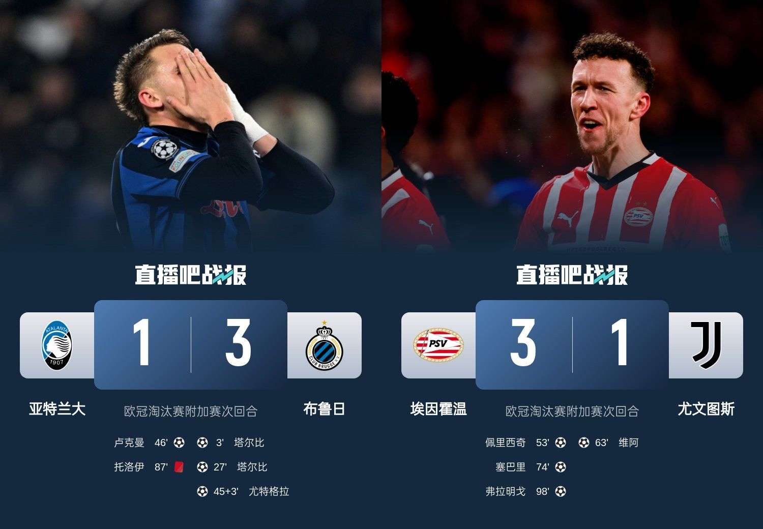  真是意甲拉垮？PSV淘汰尤文后3連敗，布魯日爆冷真藍(lán)黑后1勝難求
