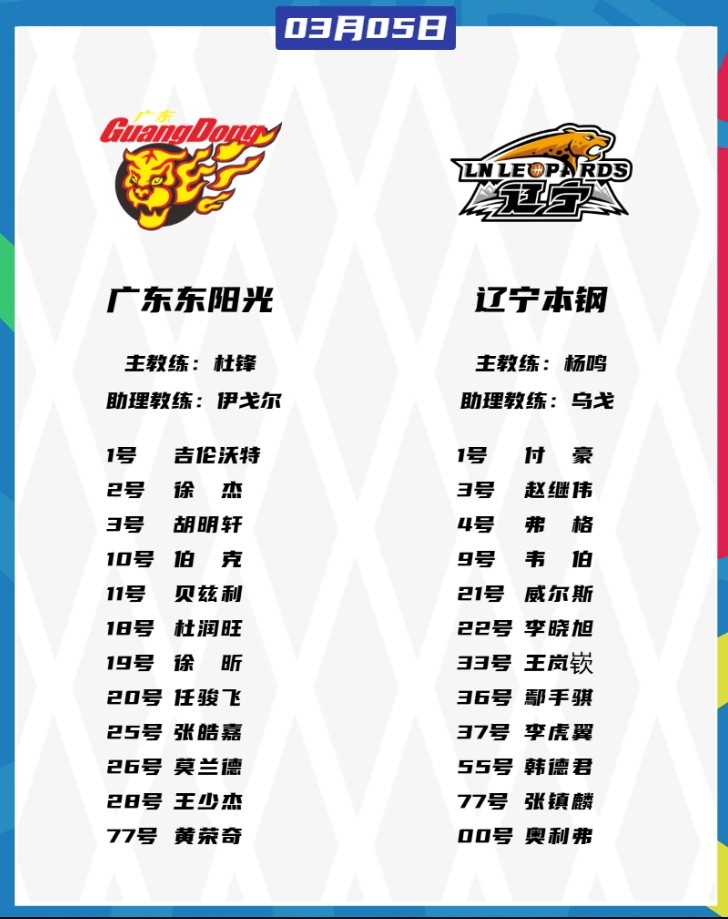 廣東VS遼寧大名單：胡明軒、張鎮(zhèn)麟都將復(fù)出 徐杰、趙繼偉出戰(zhàn)