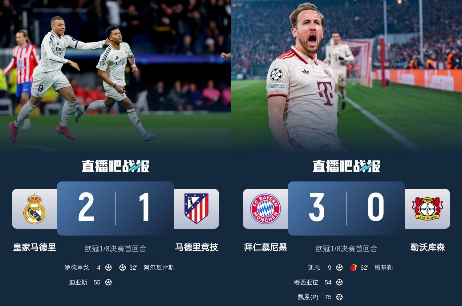  馬競(jìng)藥廠罵罵咧咧！歐冠附加賽晉級(jí)的8隊(duì)僅2隊(duì)贏球：皇馬&拜仁！