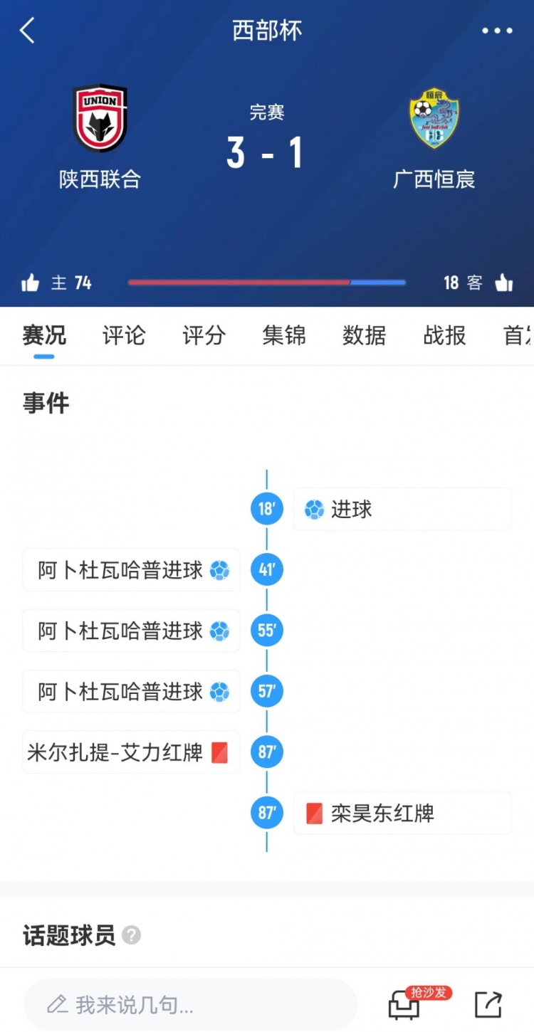  陜西聯合3-1擊敗廣西恒宸，三戰(zhàn)全勝奪得首屆西部杯冠軍