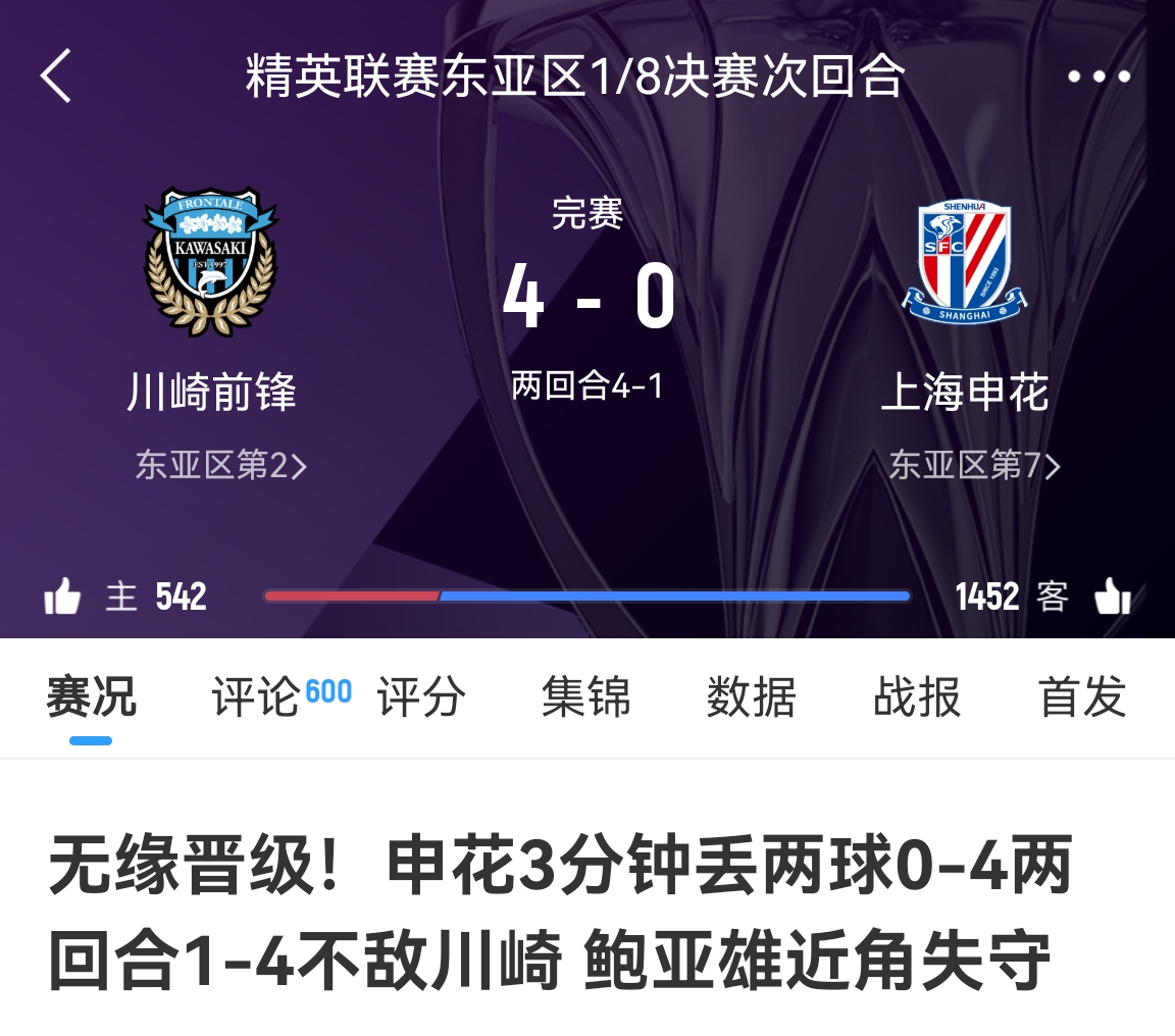  中超冠亞軍！海港昨天客場1-4慘敗橫濱，申花今天客場0-4慘敗川崎