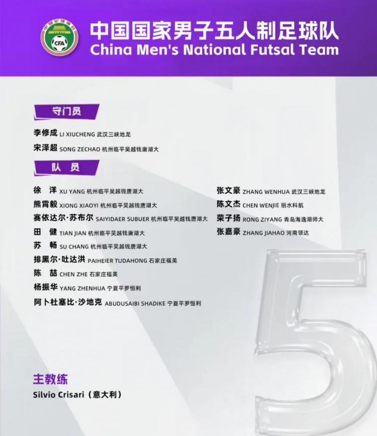  中國男足五人制國家隊(duì)集訓(xùn)名單：意大利教練掛帥，15名球員入選