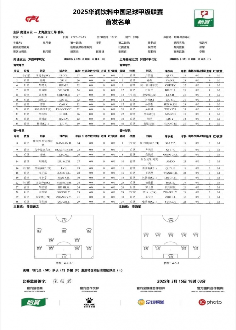  南通支云vs上海嘉定匯龍首發(fā)：單外援PK雙外援，陳彬彬賈博琰首發(fā)