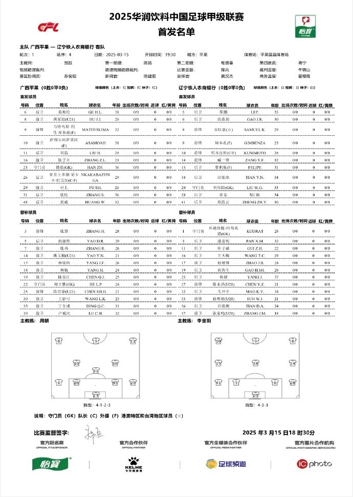  中甲-廣西平果vs遼寧鐵人首發(fā)：三外援對(duì)決三外援，安以恩出戰(zhàn)