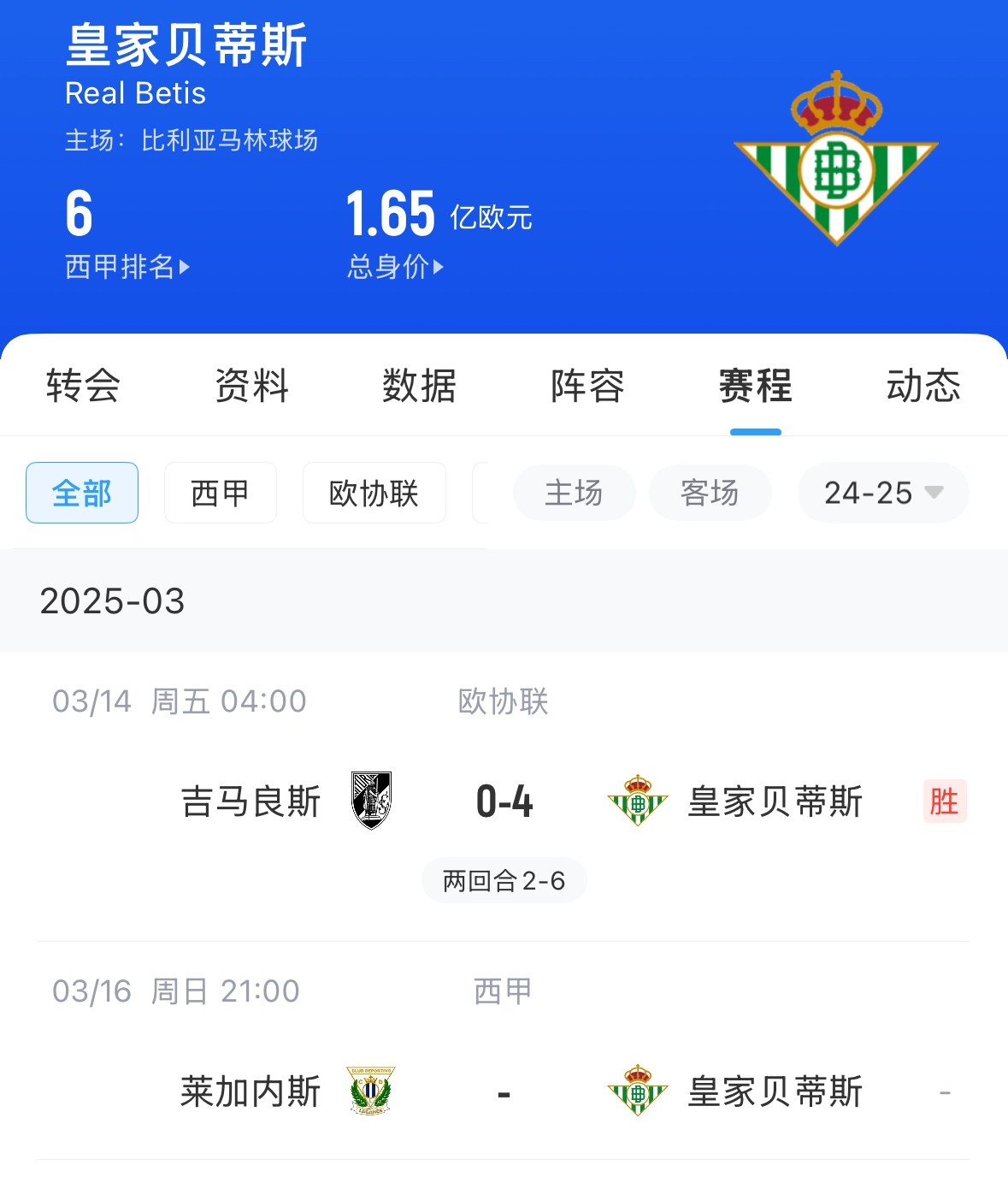 西媒：貝蒂斯畢包皇社均不滿72小時(shí)踢2場，巴薩之后賽程也是如此