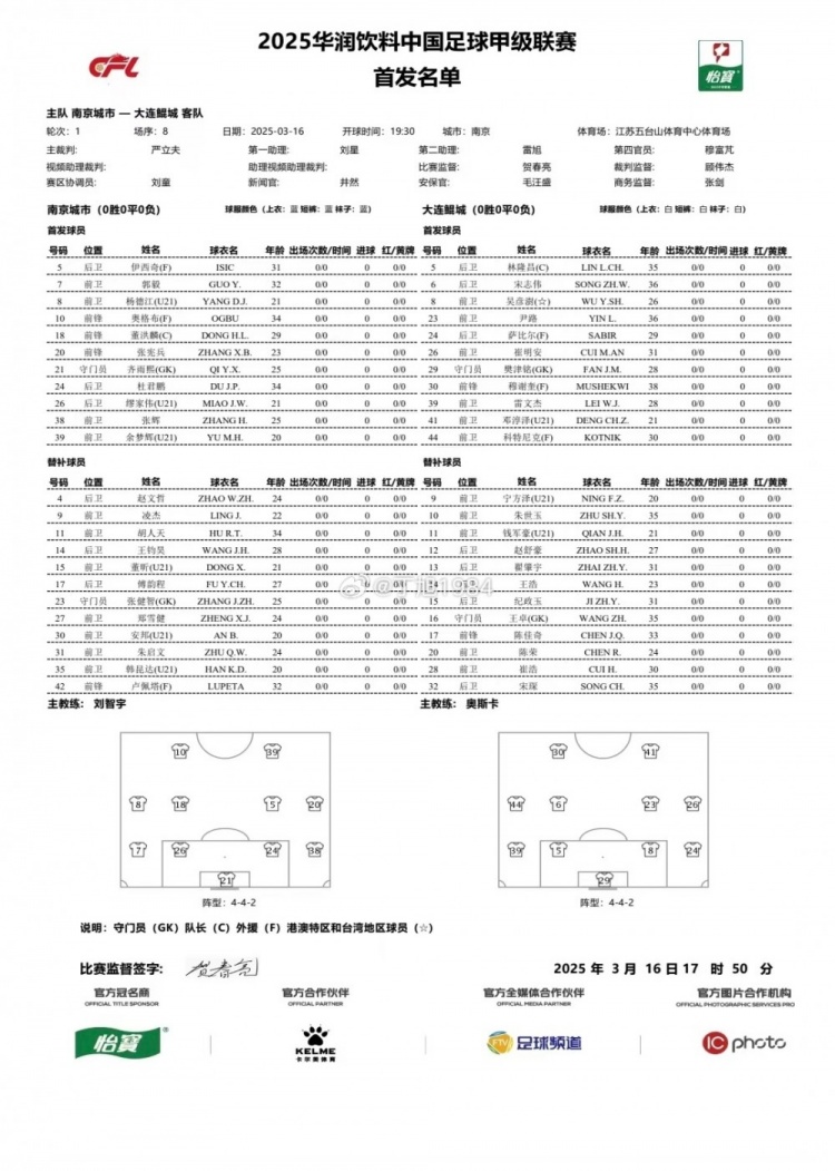  南京城市vs大連鯤城首發(fā)：雙外援PK三外援，穆謝奎出戰(zhàn)