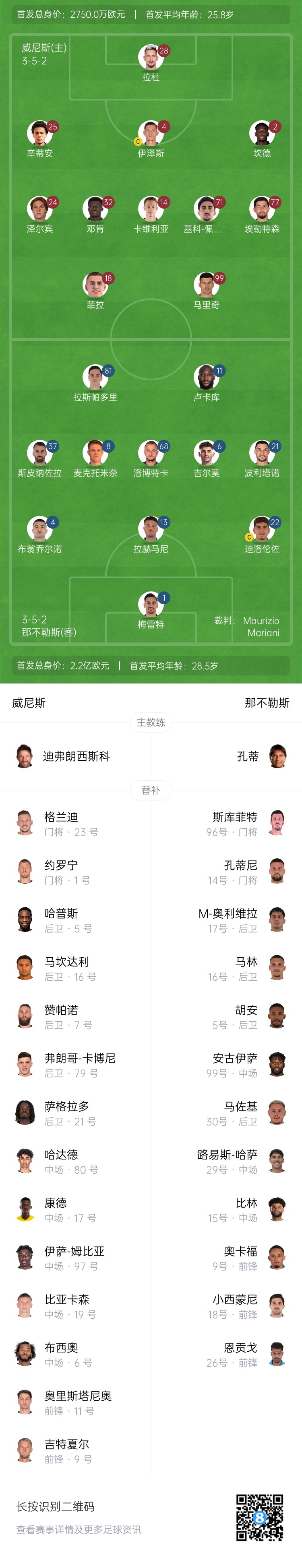 蘇州東吳vs陜西聯(lián)合首發(fā)：3外援PK2外援，梁少文、王世杰先發(fā)