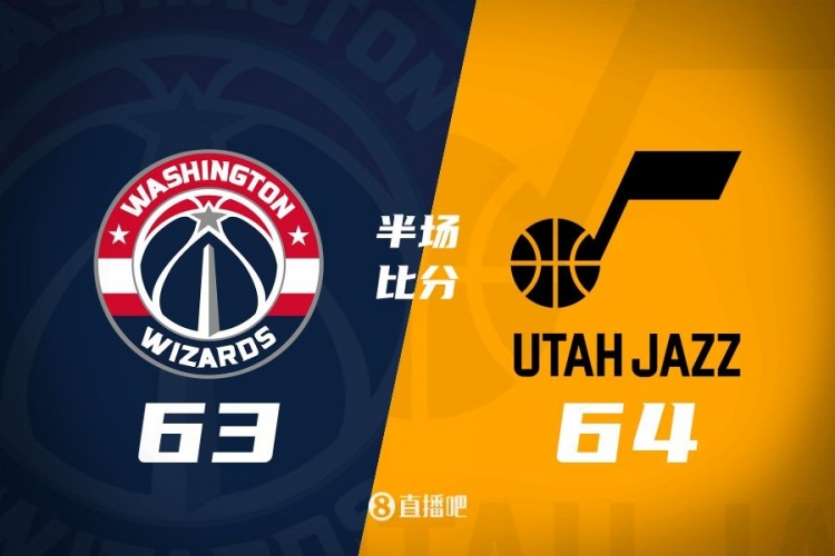  狀元之爭！半場戰(zhàn)報：奇才63-64落后爵士 薩爾20分&塞克斯頓16分