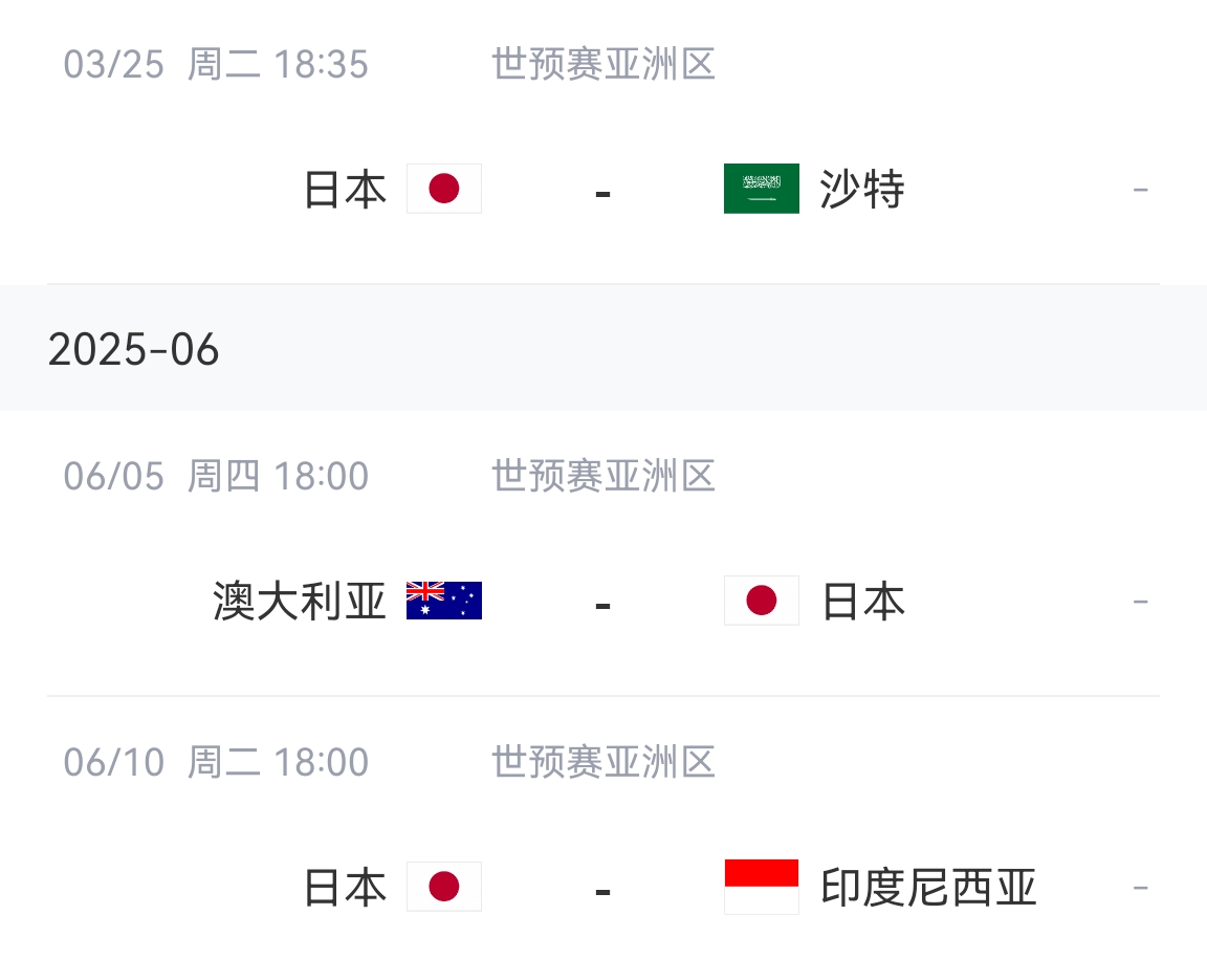  會不會放水？日本剩余賽程：主場vs沙特&印尼，客場vs澳大利亞