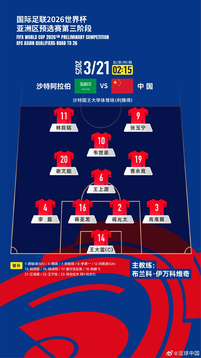  國(guó)足官方陣型442菱形中場(chǎng)：王上源單后腰，張玉寧、林良銘雙前鋒