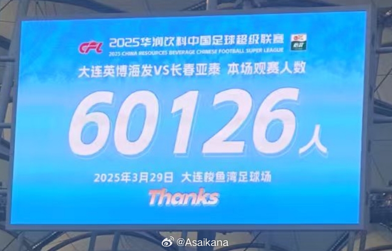 中超歷史第二！英博首個(gè)中超主場(chǎng)觀眾60126名 僅次2012年南京奧體