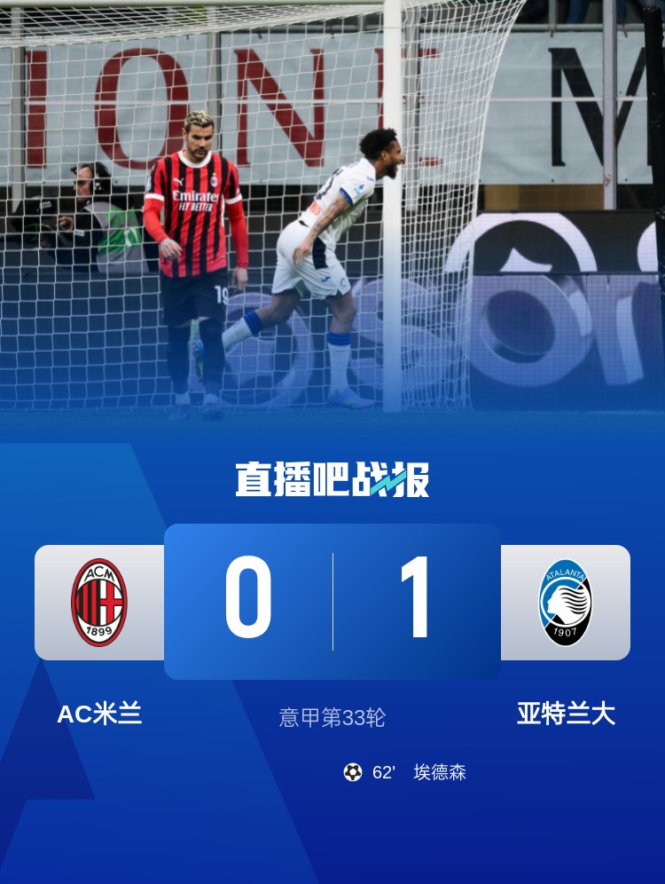  米蘭雙雄本輪均0-1輸球，周中意杯半決賽次回合再對決
